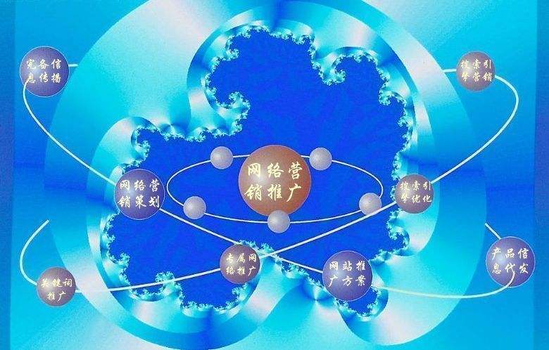 华容新媒体运营企业需要掌握的网络推广技巧有哪些